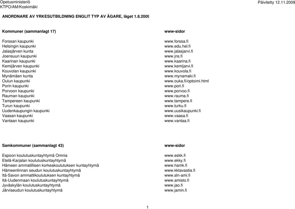 kaupunki Porvoon kaupunki Rauman kaupunki Tampereen kaupunki Turun kaupunki Uudenkaupungin kaupunki Vaasan kaupunki Vantaan kaupunki www.forssa.fi www.edu.hel.fi www.jalasjarvi.fi www.jns.fi www.kaarina.