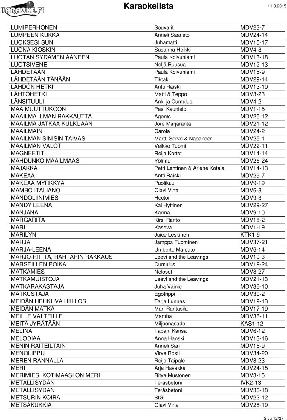 MUUTTUKOON Pasi Kaunisto MDV1-15 MAAILMA ILMAN RAKKAUTTA Agents MDV25-12 MAAILMA JATKAA KULKUAAN Jore Marjaranta MDV21-12 MAAILMAIN Carola MDV24-2 MAAILMAN SINISIN TAIVAS Martti Servo & Napander