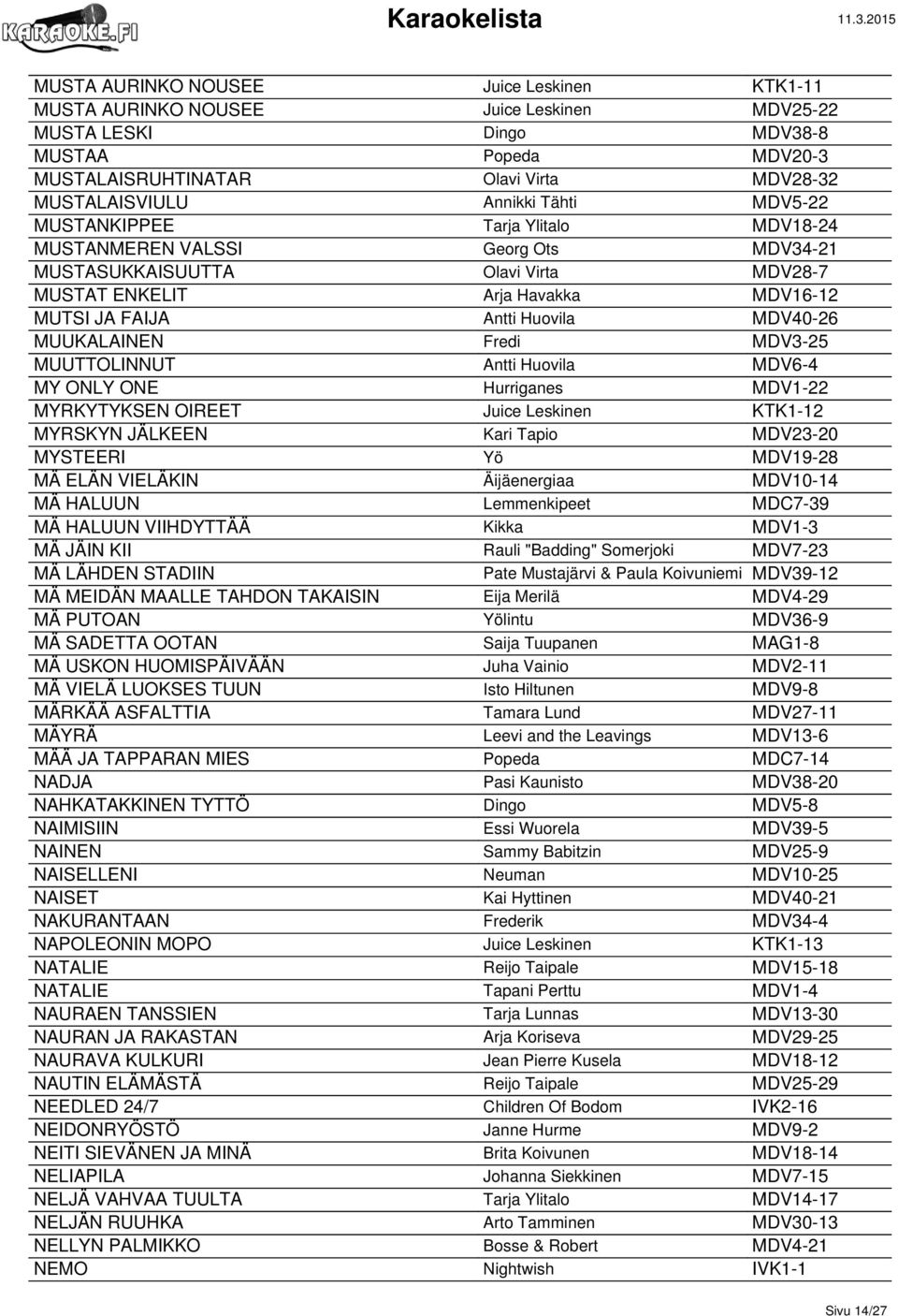 MDV40-26 MUUKALAINEN Fredi MDV3-25 MUUTTOLINNUT Antti Huovila MDV6-4 MY ONLY ONE Hurriganes MDV1-22 MYRKYTYKSEN OIREET Juice Leskinen KTK1-12 MYRSKYN JÄLKEEN Kari Tapio MDV23-20 MYSTEERI Yö MDV19-28