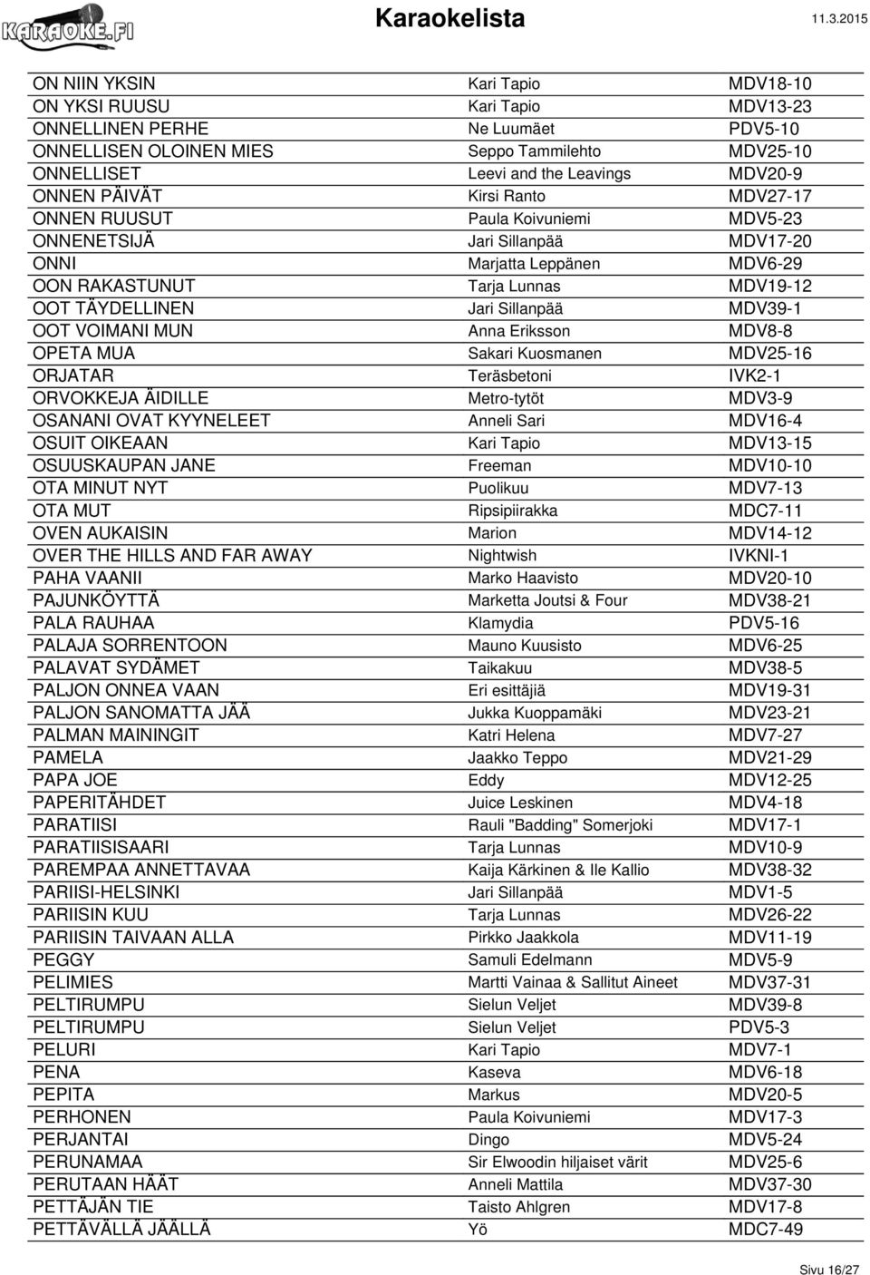 Sillanpää MDV39-1 OOT VOIMANI MUN Anna Eriksson MDV8-8 OPETA MUA Sakari Kuosmanen MDV25-16 ORJATAR Teräsbetoni IVK2-1 ORVOKKEJA ÄIDILLE Metro-tytöt MDV3-9 OSANANI OVAT KYYNELEET Anneli Sari MDV16-4
