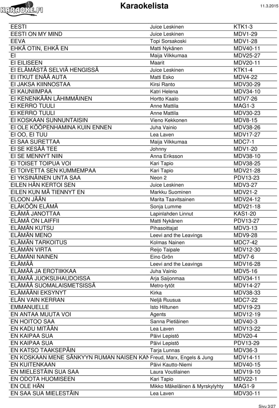 MDV7-26 EI KERRO TUULI Anne Mattila MAG1-3 EI KERRO TUULI Anne Mattila MDV30-23 EI KOSKAAN SUNNUNTAISIN Vieno Kekkonen MDV8-15 EI OLE KÖÖPENHAMINA KUIN ENNEN Juha Vainio MDV38-26 EI OO, EI TUU Lea