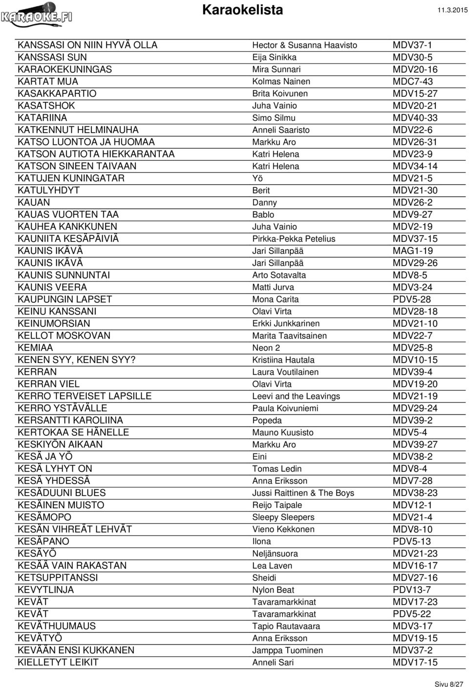 MDV23-9 KATSON SINEEN TAIVAAN Katri Helena MDV34-14 KATUJEN KUNINGATAR Yö MDV21-5 KATULYHDYT Berit MDV21-30 KAUAN Danny MDV26-2 KAUAS VUORTEN TAA Bablo MDV9-27 KAUHEA KANKKUNEN Juha Vainio MDV2-19