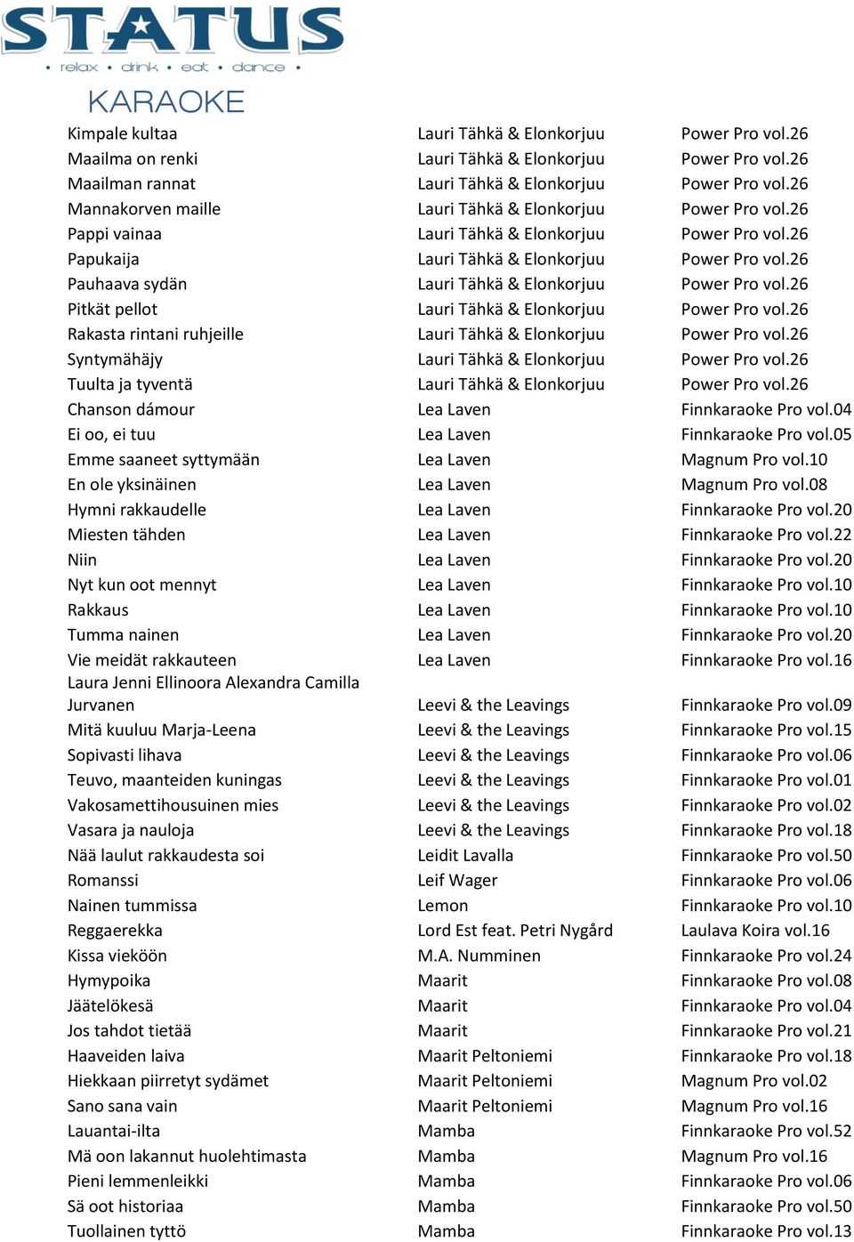 26 Pauhaava sydän Lauri Tähkä & Elonkorjuu Power Pro vol.26 Pitkät pellot Lauri Tähkä & Elonkorjuu Power Pro vol.26 Rakasta rintani ruhjeille Lauri Tähkä & Elonkorjuu Power Pro vol.