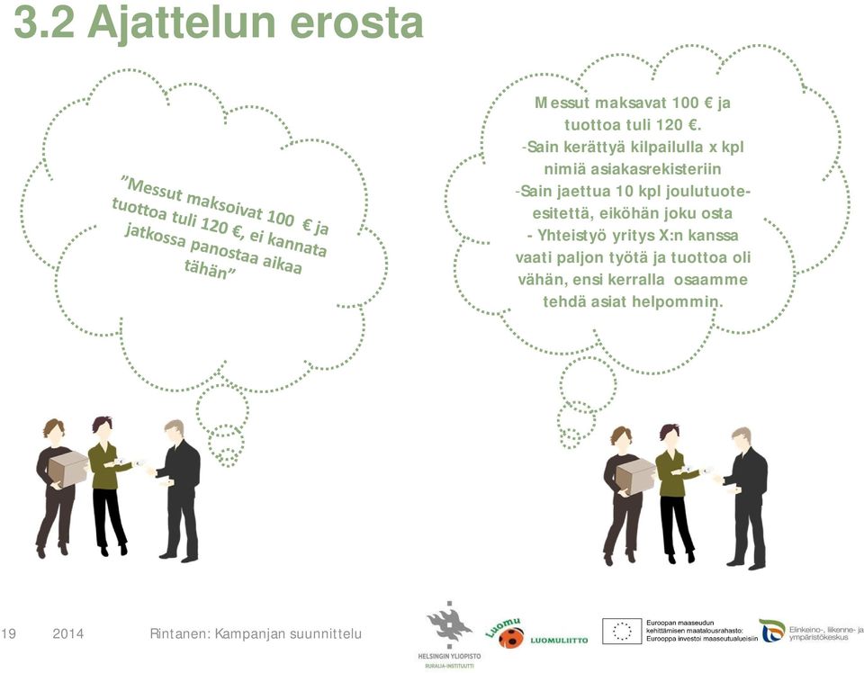 kpl joulutuoteesitettä, eiköhän joku osta - Yhteistyö yritys X:n kanssa
