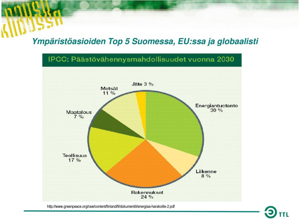 greenpeace.