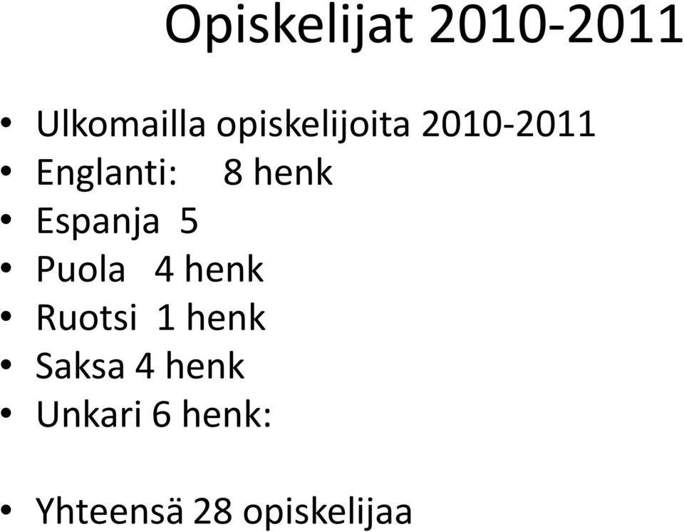 Espanja 5 Puola 4 henk Ruotsi 1 henk