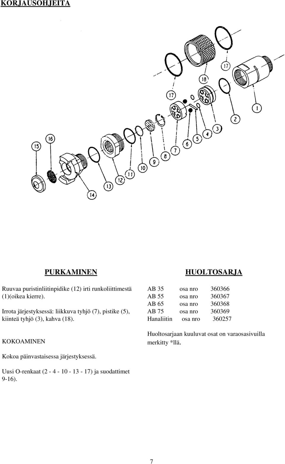 KOKOAMINEN HUOLTOSARJA AB 35 osa nro 360366 AB 55 osa nro 360367 AB 65 osa nro 360368 AB 75 osa nro 360369 Hanaliitin