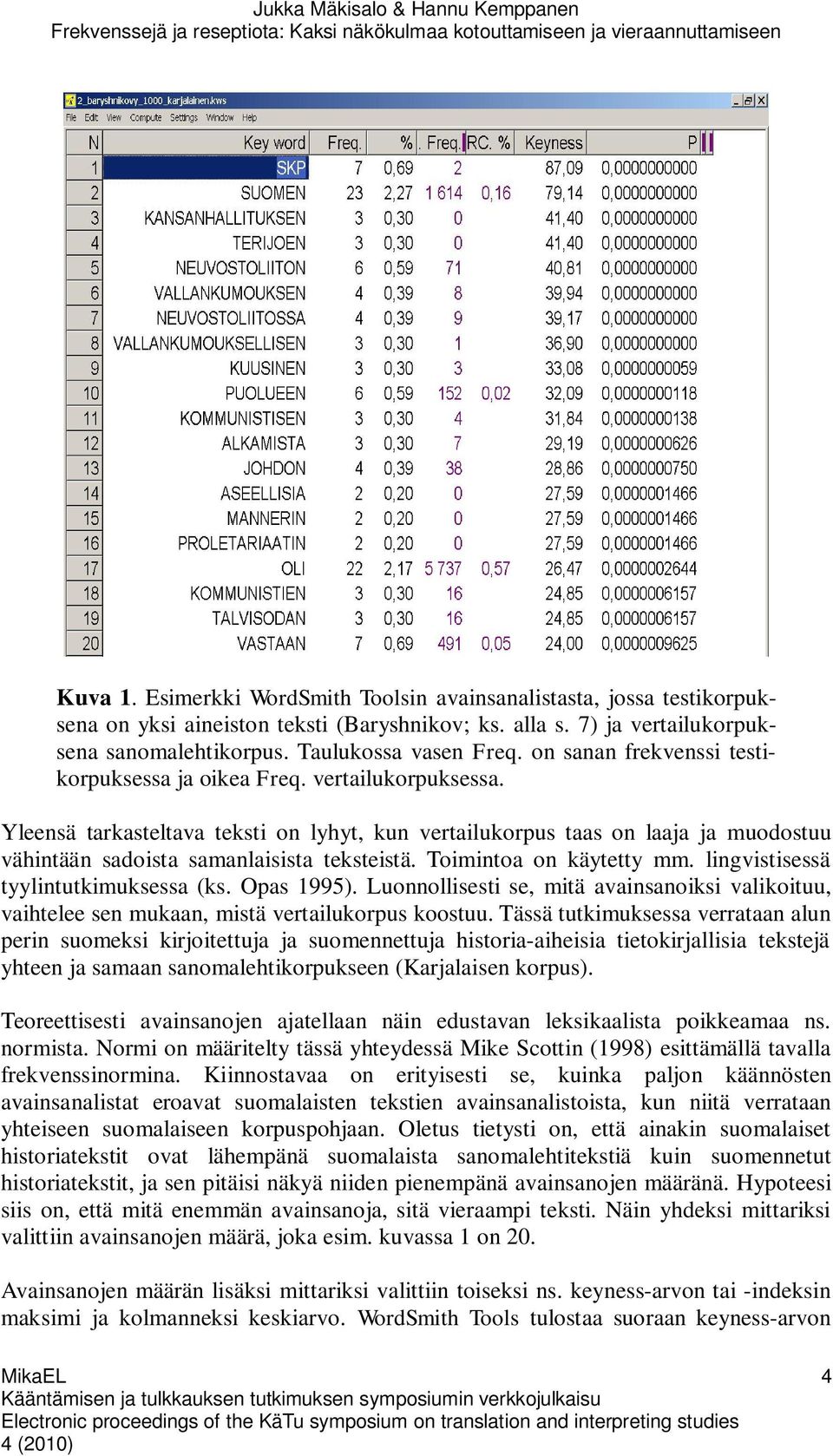 Yleensä tarkasteltava teksti on lyhyt, kun vertailukorpus taas on laaja ja muodostuu vähintään sadoista samanlaisista teksteistä. Toimintoa on käytetty mm. lingvistisessä tyylintutkimuksessa (ks.