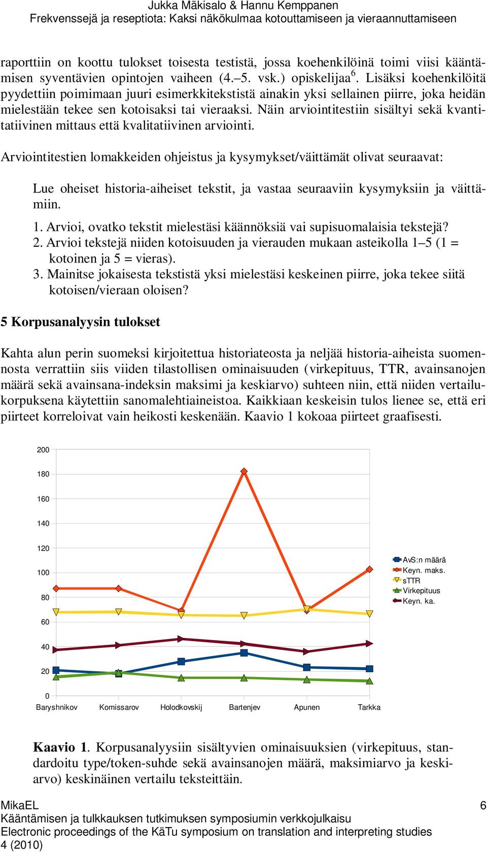 Näin arviointitestiin sisältyi sekä kvantitatiivinen mittaus että kvalitatiivinen arviointi.