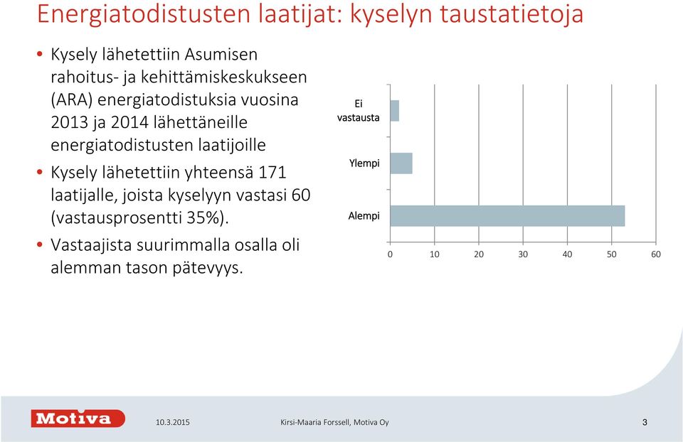 yhteensä 171 laatijalle, joista kyselyyn vastasi 60 (vastausprosentti 35%).