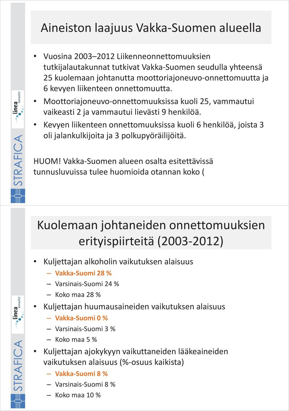 Kevyen liikenteen onnettomuuksissa kuoli 6 henkilöä, joista 3 oli jalankulkijoita ja 3 polkupyöräilijöitä. HUOM!