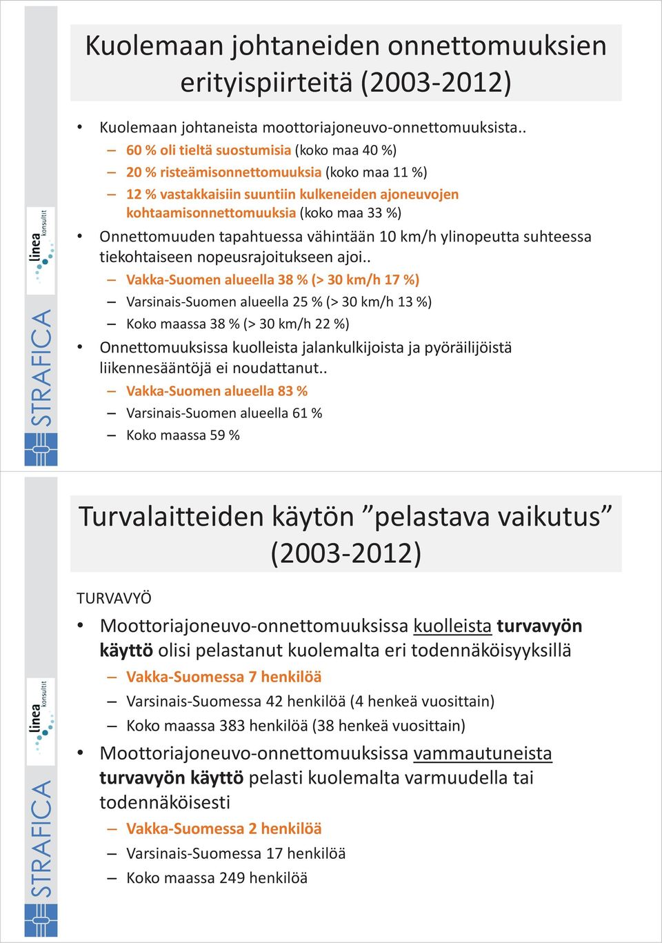 tapahtuessa vähintään 10 km/h ylinopeutta suhteessa tiekohtaiseen nopeusrajoitukseen ajoi.