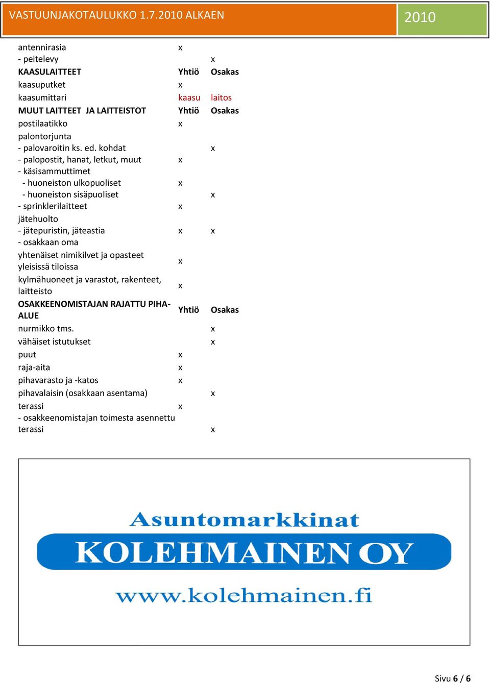 jäteastia - osakkaan oma yhtenäiset nimikilvet ja opasteet yleisissä tiloissa kylmähuoneet ja varastot, rakenteet, laitteisto OSAKKEENOMISTAJAN RAJATTU PIHA-