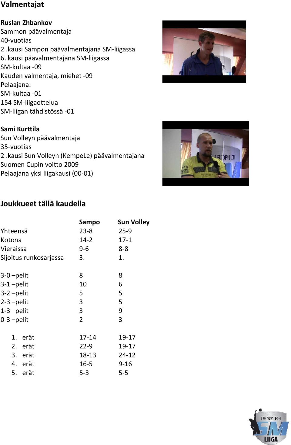 päävalmentaja 35-vuotias 2.