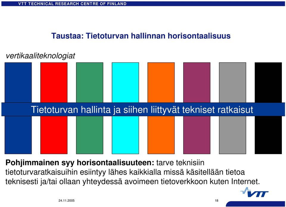 tarve teknisiin tietoturvaratkaisuihin esiintyy lähes kaikkialla missä käsitellään