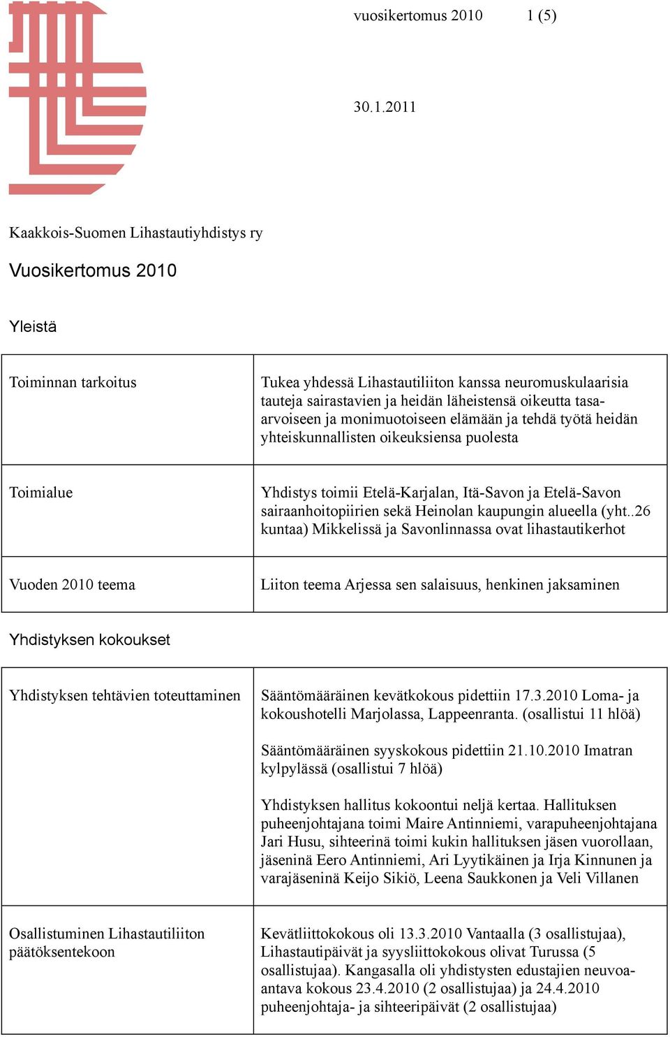 läheistensä oikeutta tasaarvoiseen ja monimuotoiseen elämään ja tehdä työtä heidän yhteiskunnallisten oikeuksiensa puolesta Toimialue Yhdistys toimii Etelä-Karjalan, Itä-Savon ja Etelä-Savon
