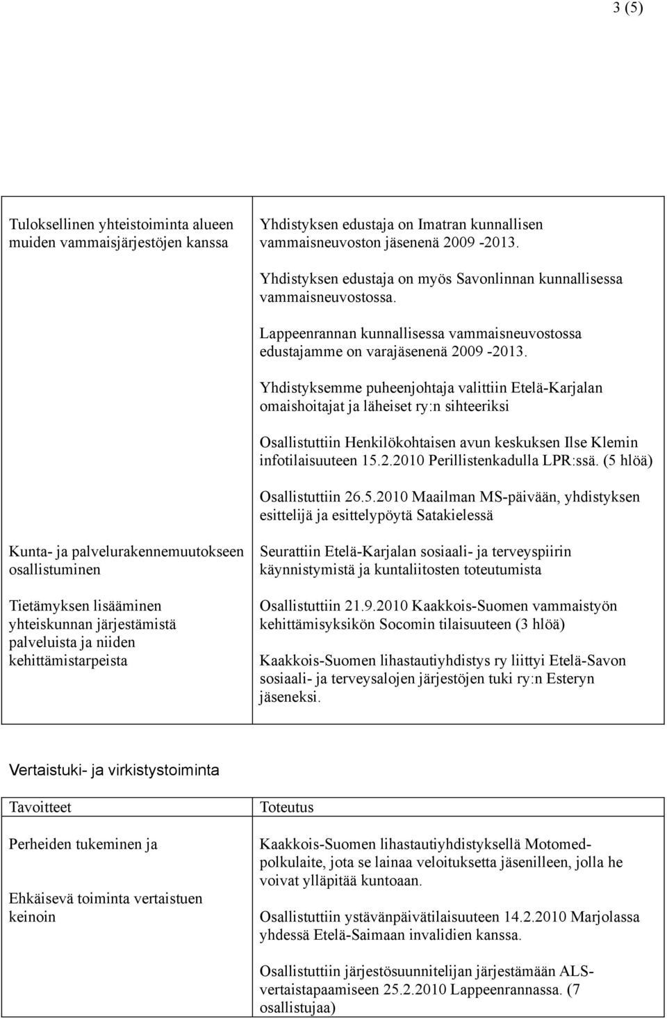 Yhdistyksemme puheenjohtaja valittiin Etelä-Karjalan omaishoitajat ja läheiset ry:n sihteeriksi Osallistuttiin Henkilökohtaisen avun keskuksen Ilse Klemin infotilaisuuteen 15.2.