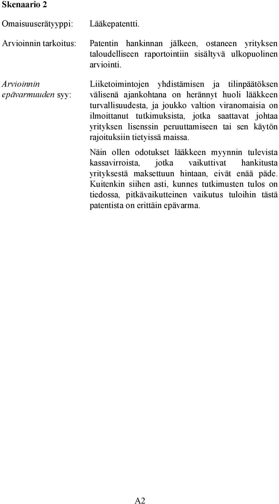 Liiketoimintojen yhdistämisen ja tilinpäätöksen välisenä ajankohtana on herännyt huoli lääkkeen turvallisuudesta, ja joukko valtion viranomaisia on ilmoittanut tutkimuksista, jotka saattavat