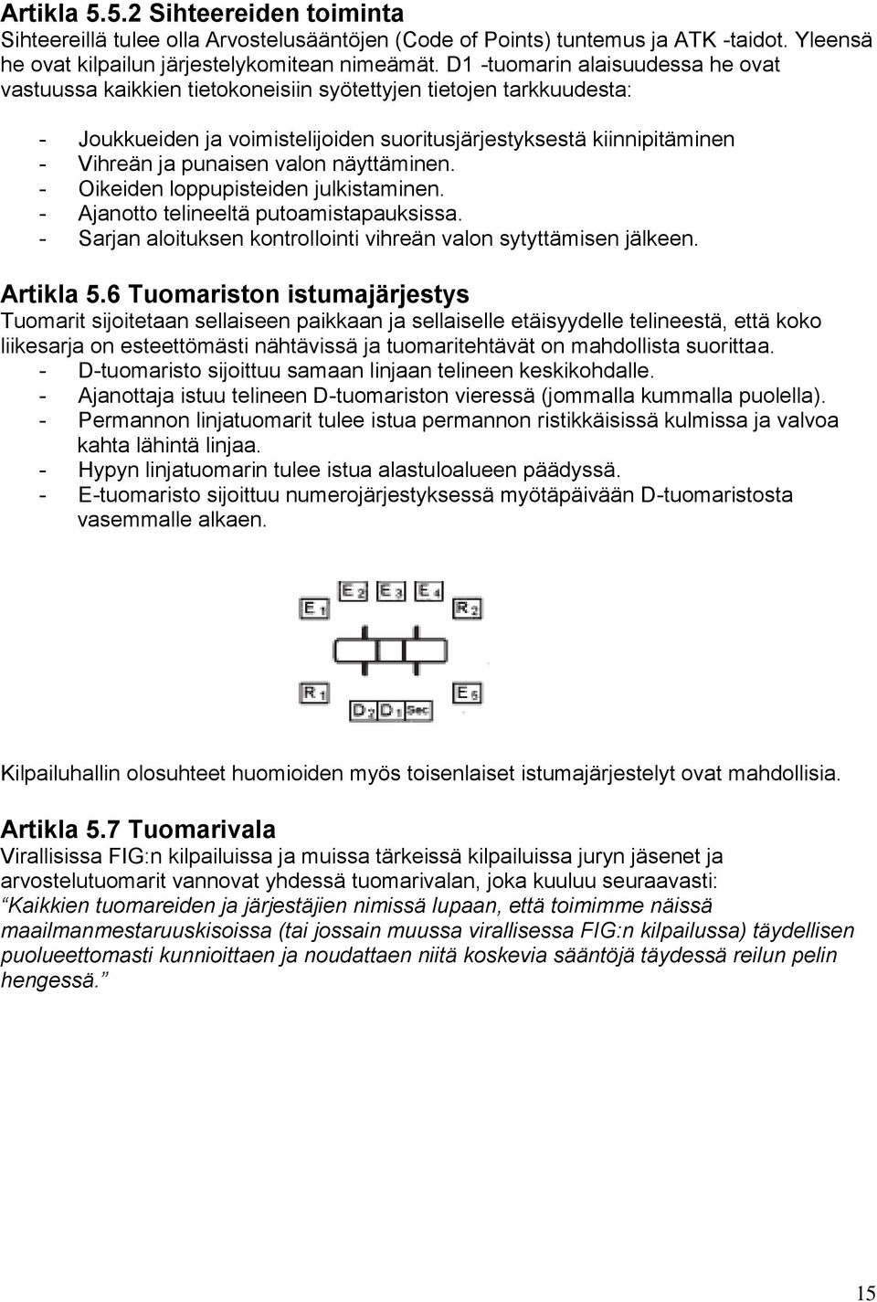 valon näyttäminen. - Oikeiden loppupisteiden julkistaminen. - Ajanotto telineeltä putoamistapauksissa. - Sarjan aloituksen kontrollointi vihreän valon sytyttämisen jälkeen. Artikla 5.