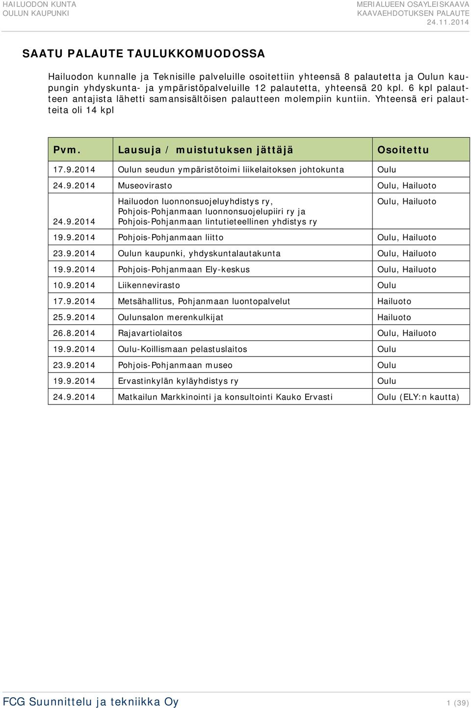 2014 Oulun seudun ympäristötoimi liikelaitoksen johtokunta Oulu 24.9.