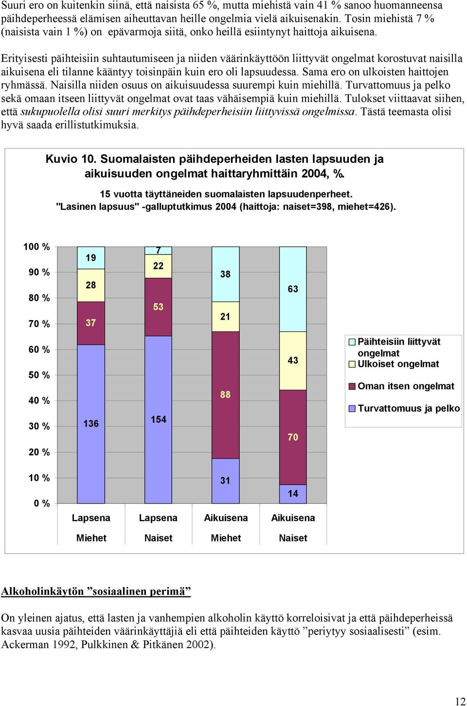 Erityisesti päihteisiin suhtautumiseen ja niiden väärinkäyttöön liittyvät ongelmat korostuvat naisilla aikuisena eli tilanne kääntyy toisinpäin kuin ero oli lapsuudessa.