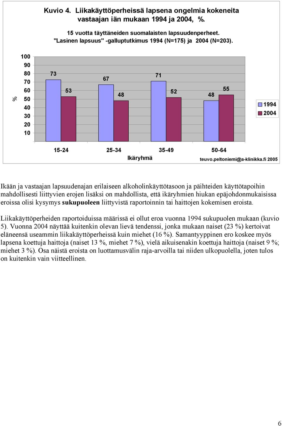 fi 2005 Ikään ja vastaajan lapsuudenajan erilaiseen alkoholinkäyttötasoon ja päihteiden käyttötapoihin mahdollisesti liittyvien erojen lisäksi on mahdollista, että ikäryhmien hiukan
