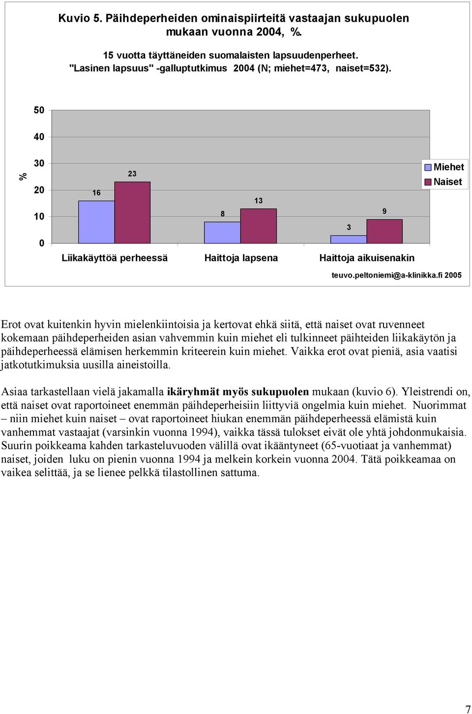 fi 2005 Erot ovat kuitenkin hyvin mielenkiintoisia ja kertovat ehkä siitä, että naiset ovat ruvenneet kokemaan päihdeperheiden asian vahvemmin kuin miehet eli tulkinneet päihteiden liikakäytön ja