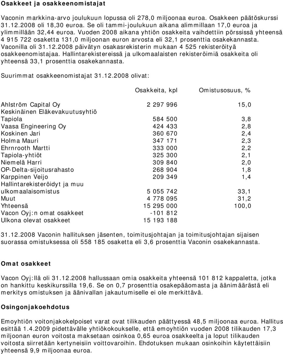 Vuoden 2008 aikana yhtiön osakkeita vaihdettiin pörssissä yhteensä 4 915 722 osaketta 131,0 miljoonan euron arvosta eli 32,1 prosenttia osakekannasta. Vaconilla oli 31.12.