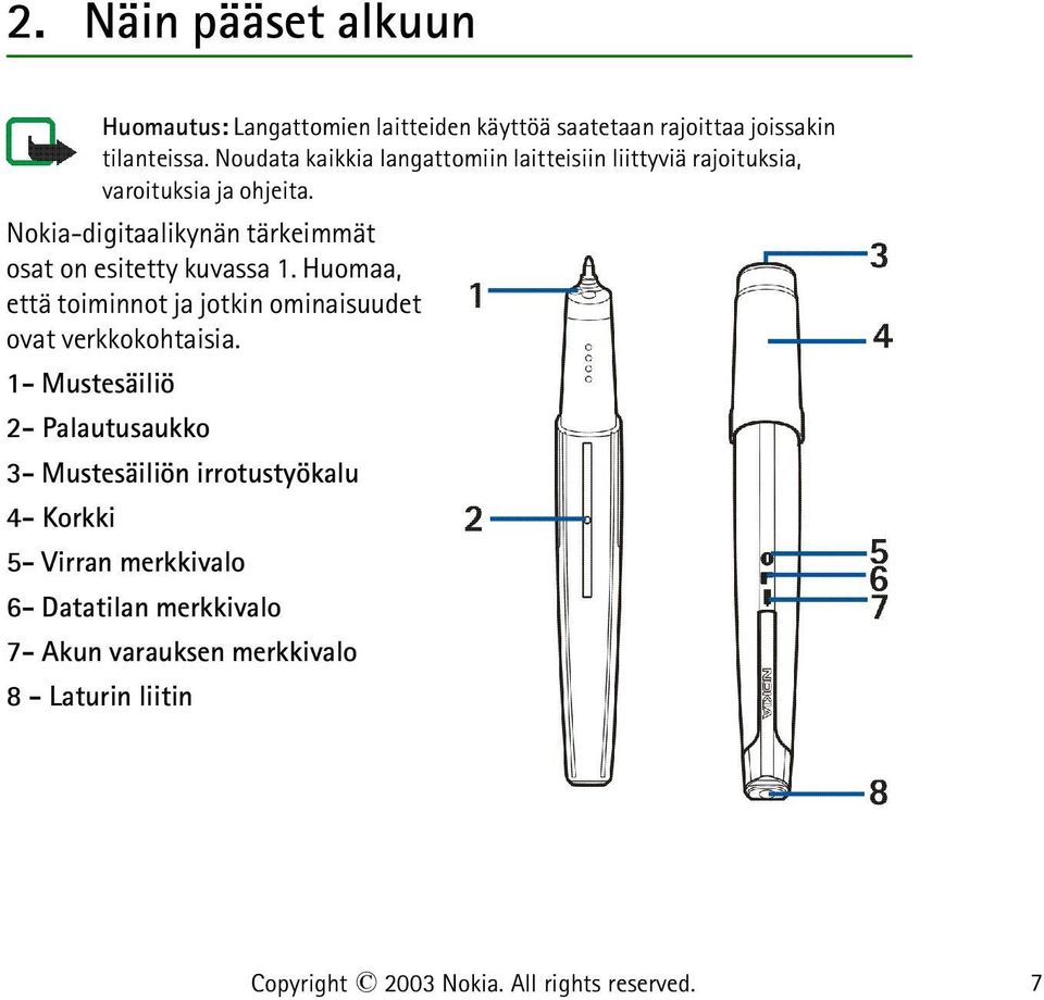 Nokia-digitaalikynän tärkeimmät osat on esitetty kuvassa 1. Huomaa, että toiminnot ja jotkin ominaisuudet ovat verkkokohtaisia.