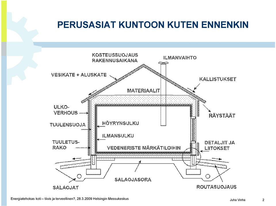 tiivis ja terveellinen?, 28.3.