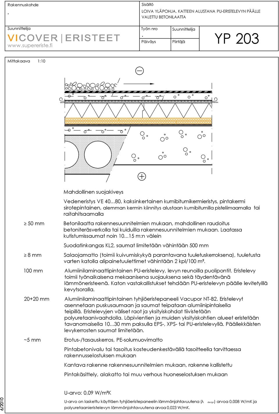 50 mm Betonilaatta rakennesuunnitelmien mukaan, mahdollinen raudoitus betoniteräsverkolla tai kuiduilla rakennesuunnitelmien mukaan Laatassa kutistumissaumat noin 1015 m:n välein Suodatinkangas KL2,