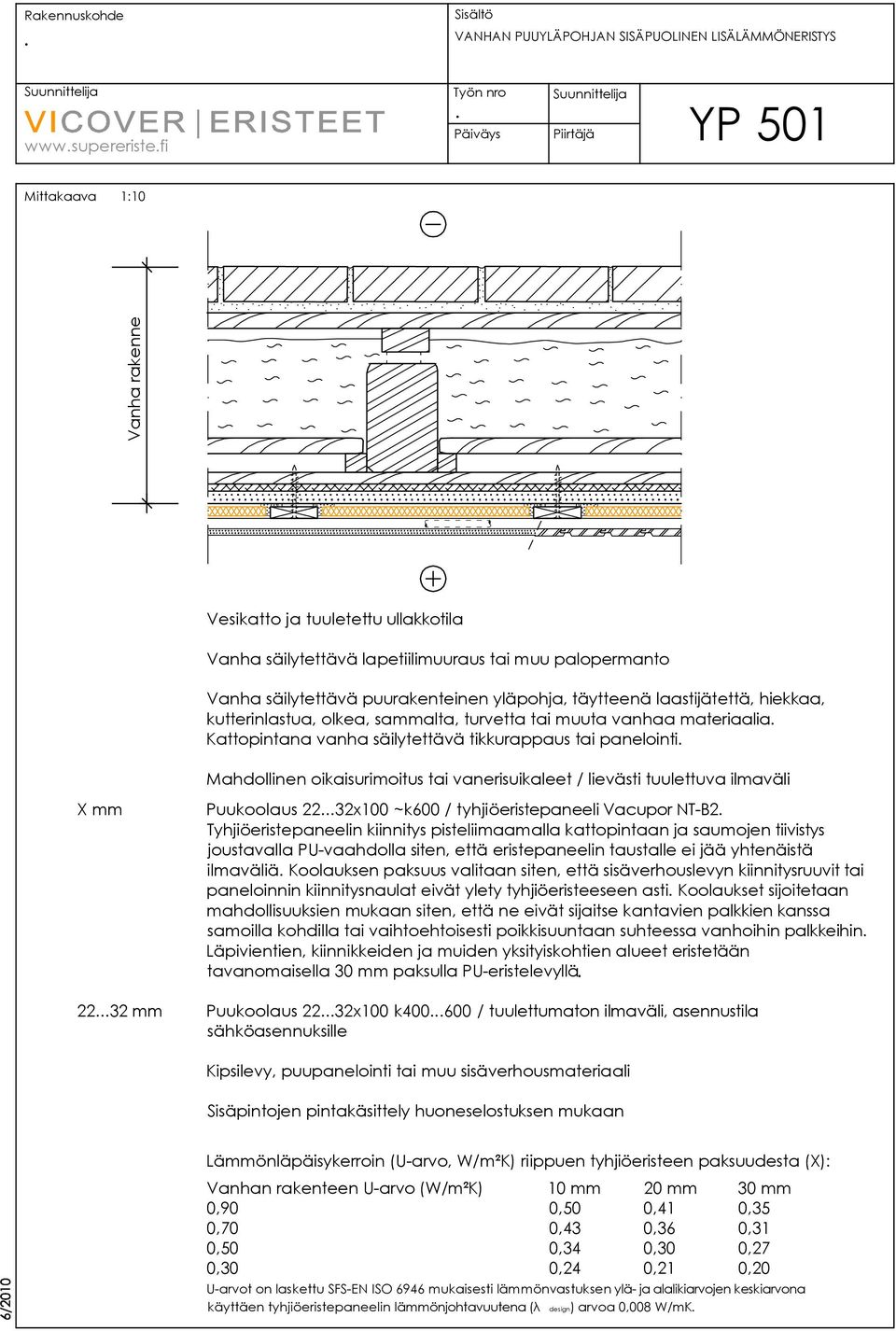 Mahdollinen oikaisurimoitus tai vanerisuikaleet / lievästi tuulettuva ilmaväli Puukoolaus 2232x100 ~k600 / tyhjiöeristepaneeli Vacupor NT-B2 Tyhjiöeristepaneelin kiinnitys pisteliimaamalla