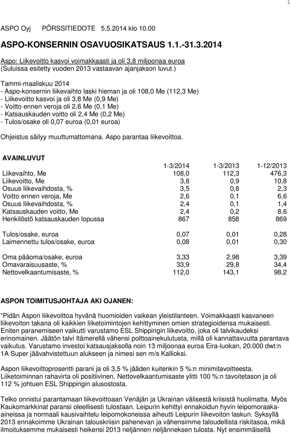 ) Tammi-maaliskuu 2014 - Aspo-konsernin liikevaihto laski hieman ja oli 108,0 Me (112,3 Me) - Liikevoitto kasvoi ja oli 3,8 Me (0,9 Me) - Voitto ennen veroja oli 2,6 Me (0,1 Me) - Katsauskauden