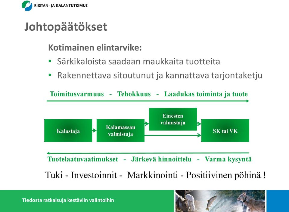 toiminta ja tuote Kalastaja Kalamassan valmistaja Einesten valmistaja SK tai VK