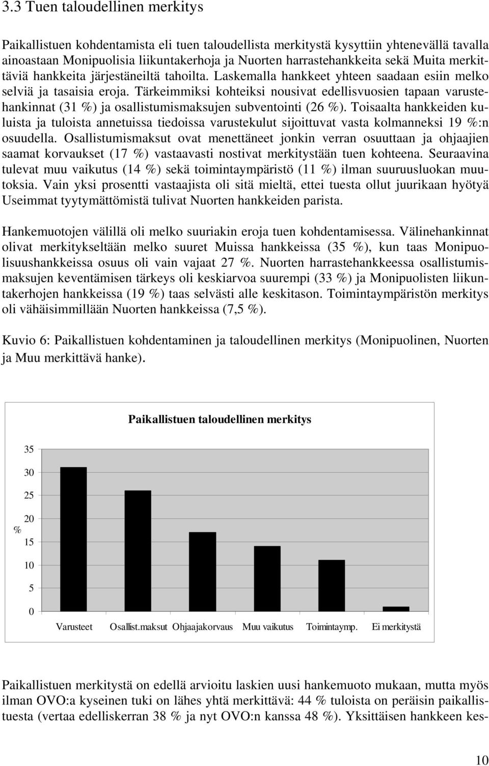 Tärkeimmiksi kohteiksi nousivat edellisvuosien tapaan varustehankinnat (31 %) ja osallistumismaksujen subventointi (26 %).