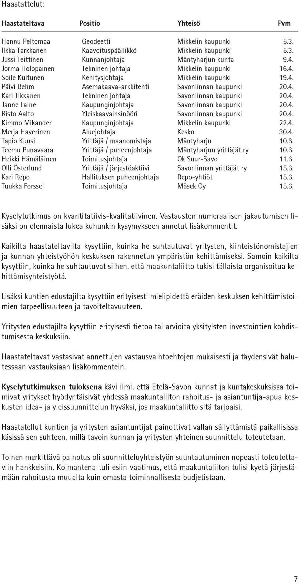 4. Janne Laine Kaupunginjohtaja Savonlinnan kaupunki 20.4. Risto Aalto Yleiskaavainsinööri Savonlinnan kaupunki 20.4. Kimmo Mikander Kaupunginjohtaja Mikkelin kaupunki 22.4. Merja Haverinen Aluejohtaja Kesko 30.