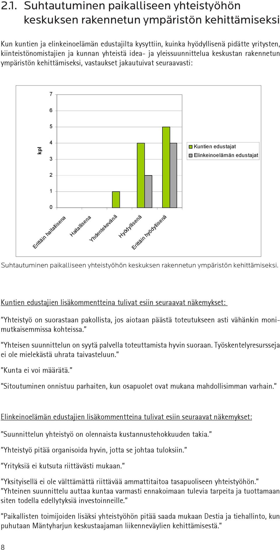 edustajat 2 1 0 Erittäin haitallisena Haitallisena Yhdentekevänä Hyödyllisenä Erittäin hyödyllisenä Suhtautuminen paikalliseen yhteistyöhön keskuksen rakennetun ympäristön kehittämiseksi.