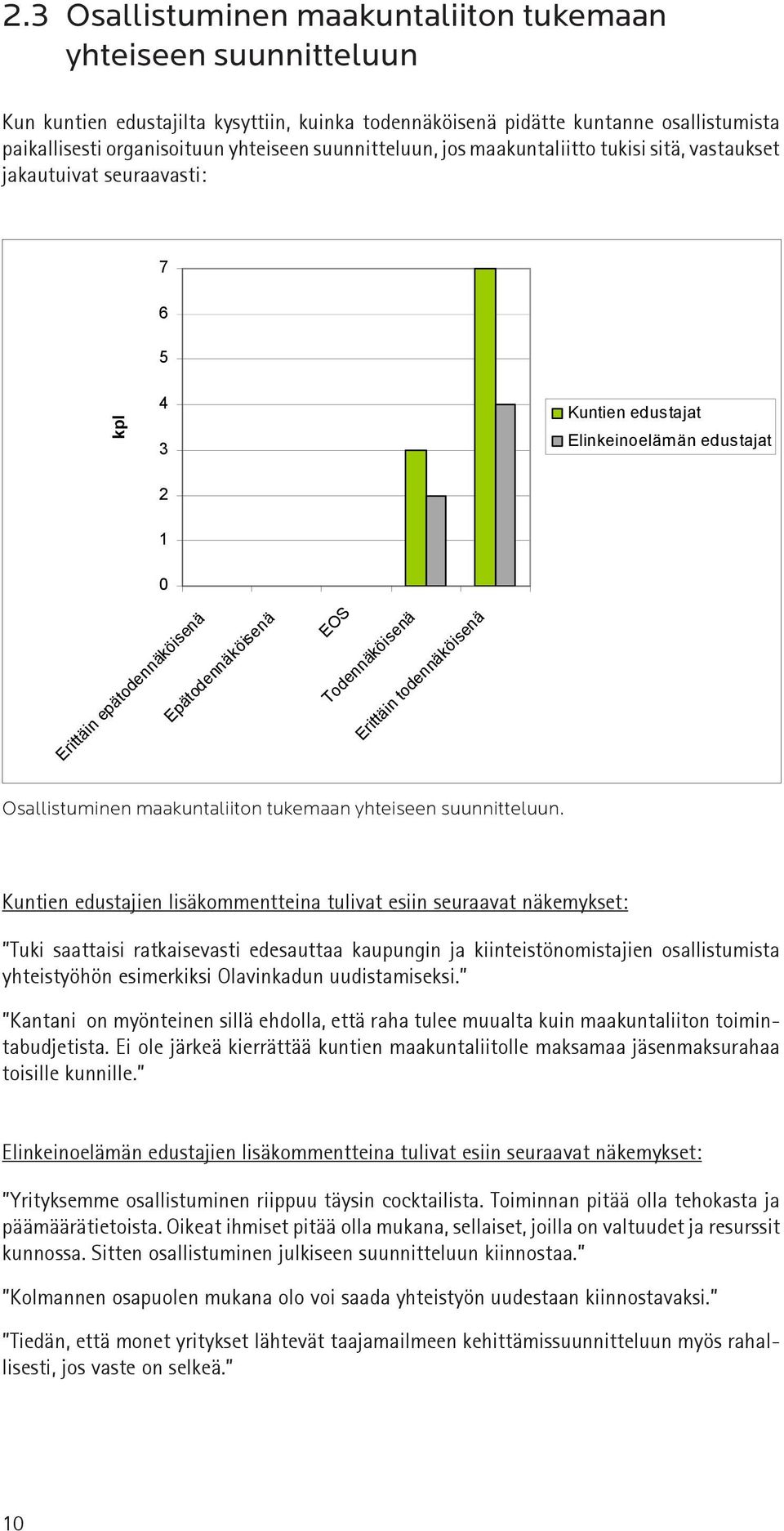 Todennäköisenä Erittäin todennäköisenä Osallistuminen maakuntaliiton tukemaan yhteiseen suunnitteluun.