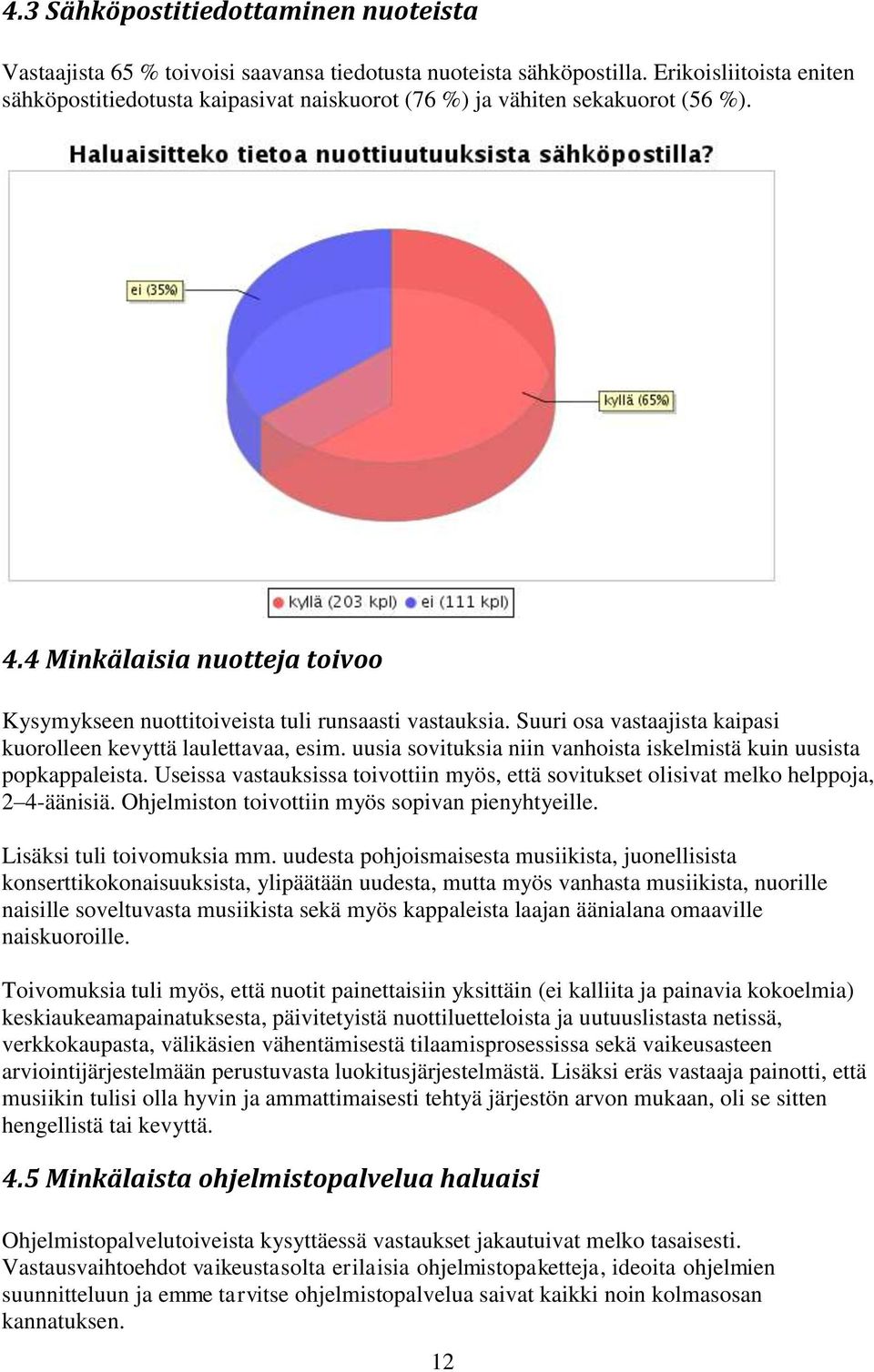 Suuri osa vastaajista kaipasi kuorolleen kevyttä laulettavaa, esim. uusia sovituksia niin vanhoista iskelmistä kuin uusista popkappaleista.