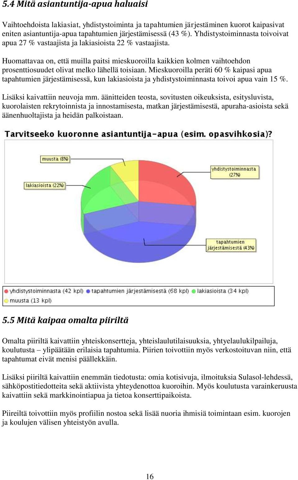 Huomattavaa on, että muilla paitsi mieskuoroilla kaikkien kolmen vaihtoehdon prosenttiosuudet olivat melko lähellä toisiaan.
