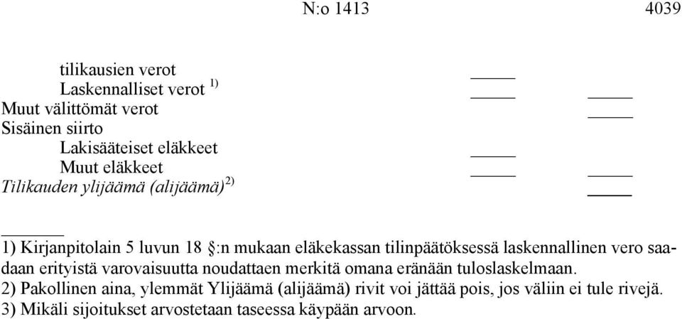 laskennallinen vero saadaan erityistä varovaisuutta noudattaen merkitä omana eränään tuloslaskelmaan.