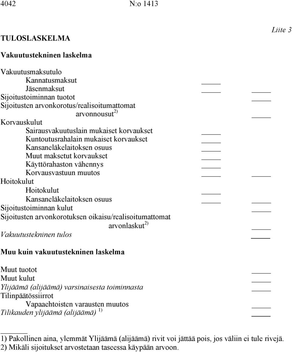 Hoitokulut Kansaneläkelaitoksen osuus Sijoitustoiminnan kulut Sijoitusten arvonkorotuksen oikaisu/realisoitumattomat arvonlaskut 2) Vakuutustekninen tulos Muu kuin vakuutustekninen laskelma Muut