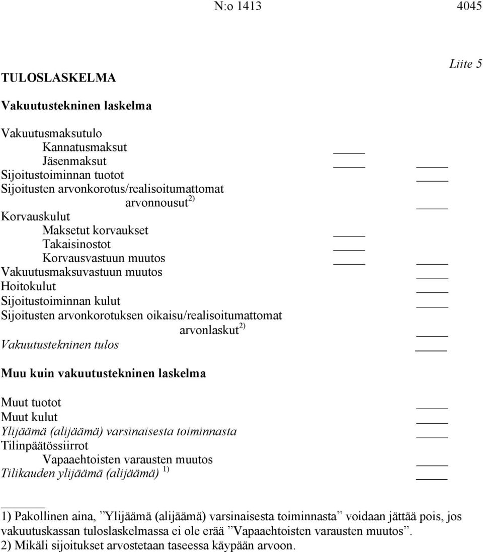 2) Vakuutustekninen tulos Muu kuin vakuutustekninen laskelma Muut tuotot Muut kulut Ylijäämä (alijäämä) varsinaisesta toiminnasta Tilinpäätössiirrot Vapaaehtoisten varausten muutos Tilikauden