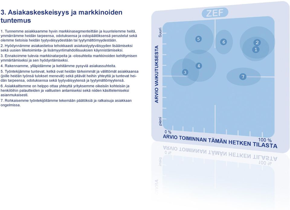 tyytymättömyydestään. 2. Hyödynnämme asiakastietoa tehokkaasti asiakastyytyväisyyden lisäämiseksi sekä uusien liiketoiminta- ja lisämyyntimahdollisuuksien käynnistämiseksi. 3.