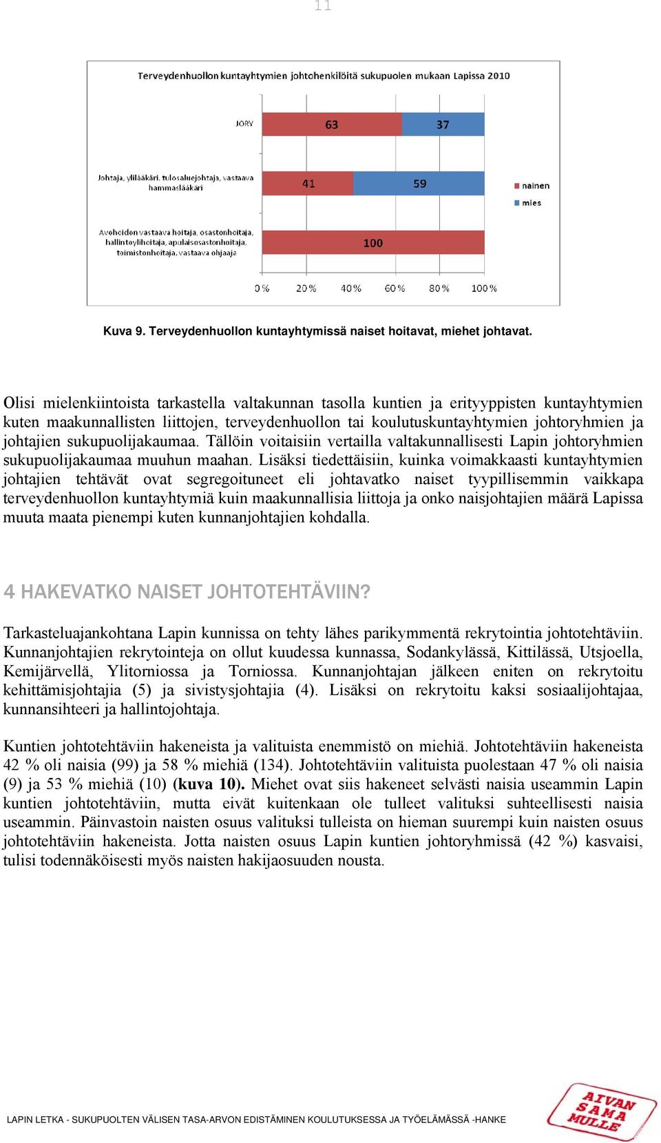 sukupuolijakaumaa. Tällöin voitaisiin vertailla valtakunnallisesti Lapin johtoryhmien sukupuolijakaumaa muuhun maahan.