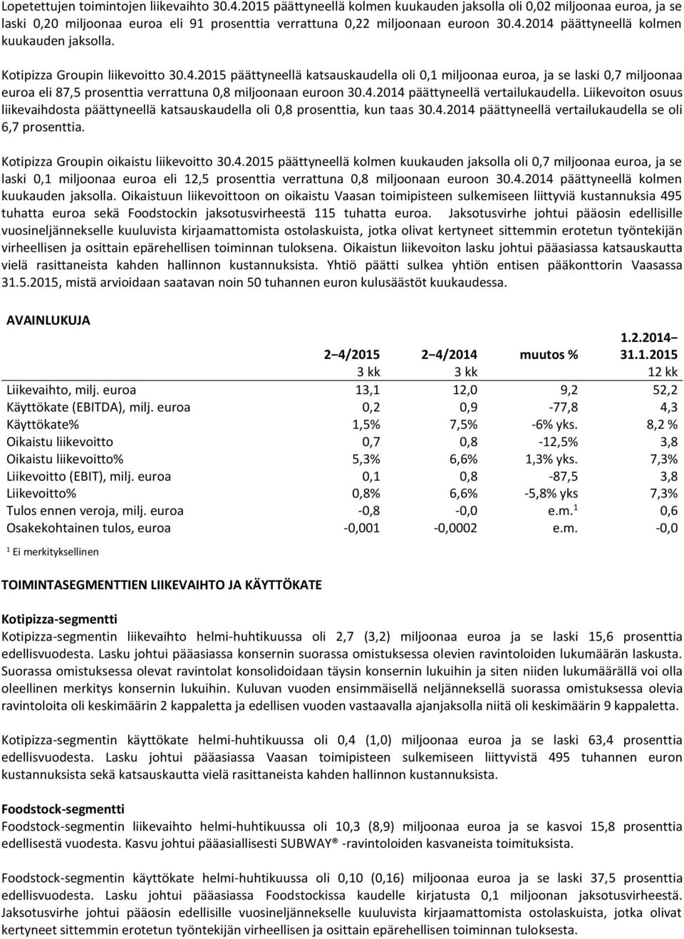 4.2014 päättyneellä vertailukaudella. Liikevoiton osuus liikevaihdosta päättyneellä katsauskaudella oli 0,8 prosenttia, kun taas 30.4.2014 päättyneellä vertailukaudella se oli 6,7 prosenttia.