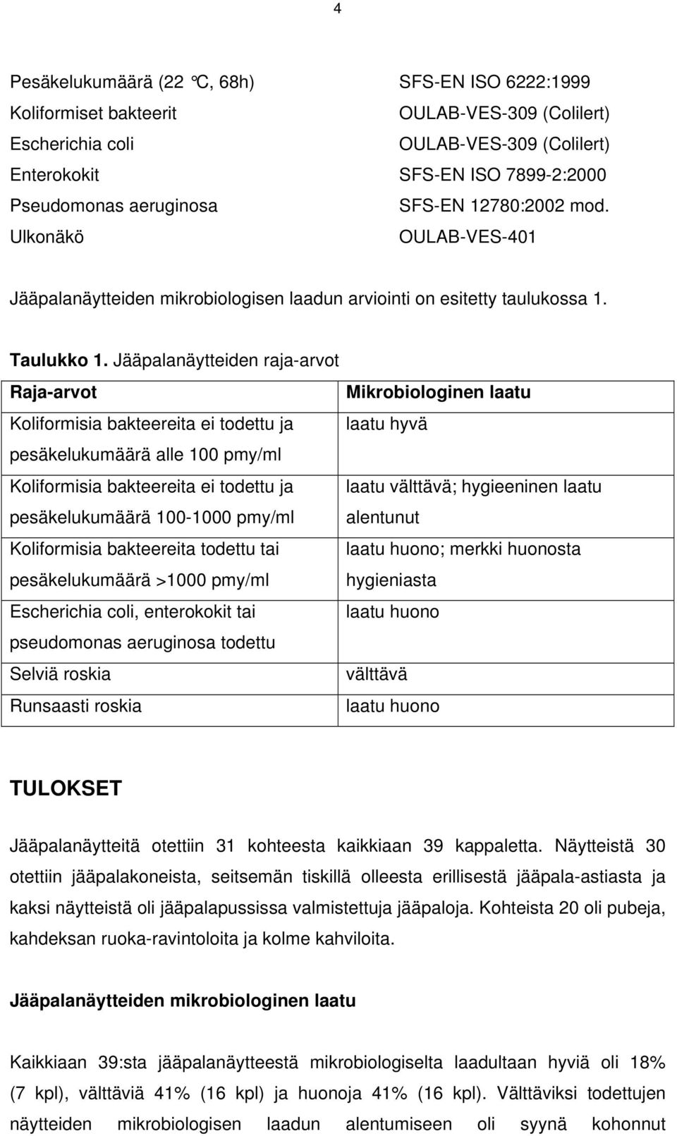 Jääpalanäytteiden raja-arvot Raja-arvot Koliformisia bakteereita ei todettu ja pesäkelukumäärä alle 100 pmy/ml Koliformisia bakteereita ei todettu ja pesäkelukumäärä 100-1000 pmy/ml Koliformisia