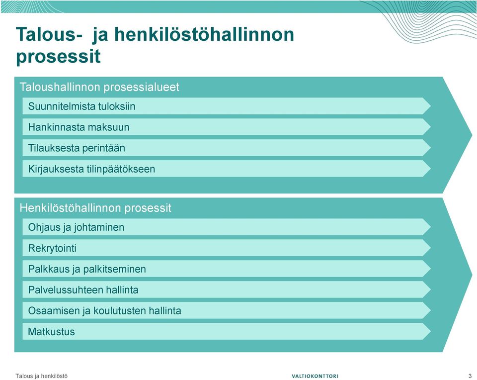 tilinpäätökseen Henkilöstöhallinnon prosessit Ohjaus ja johtaminen Rekrytointi