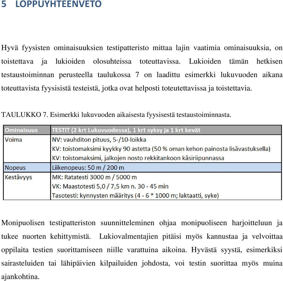 TAULUKKO 7. Esimerkki lukuvuoden aikaisesta fyysisestä testaustoiminnasta. Monipuolisen testipatteriston suunnitteleminen ohjaa monipuoliseen harjoitteluun ja tukee nuorten kehittymistä.