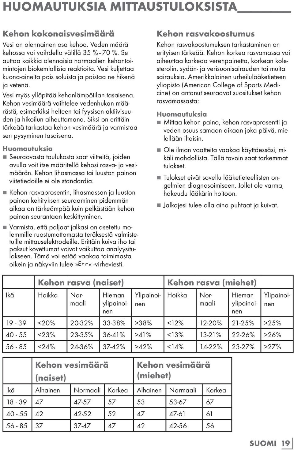 Vesi myös ylläpitää kehonlämpötilan tasaisena. Kehon vesimäärä vaihtelee vedenhukan määrästä, esimerkiksi helteen tai fyysisen aktiivisuuden ja hikoilun aiheuttamana.